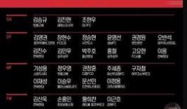 世界杯爆料人员名单最新